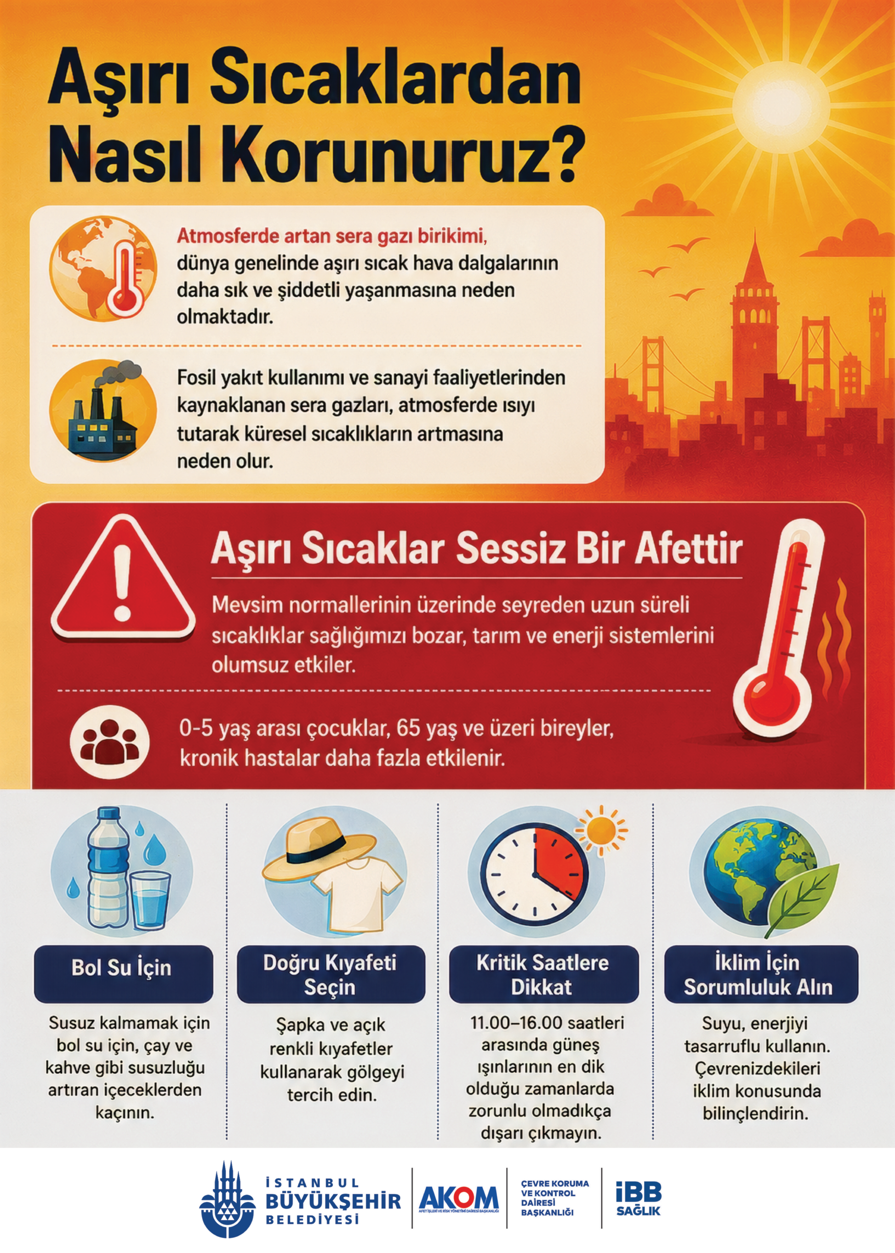 AŞIRI SICAKLAR SAĞLIK AÇISINDAN RİSK OLUŞTURUYOR